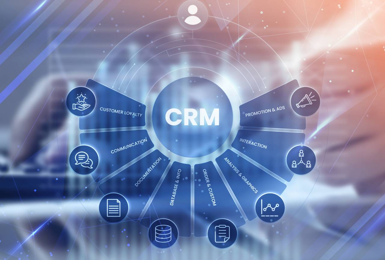 CRM Integration