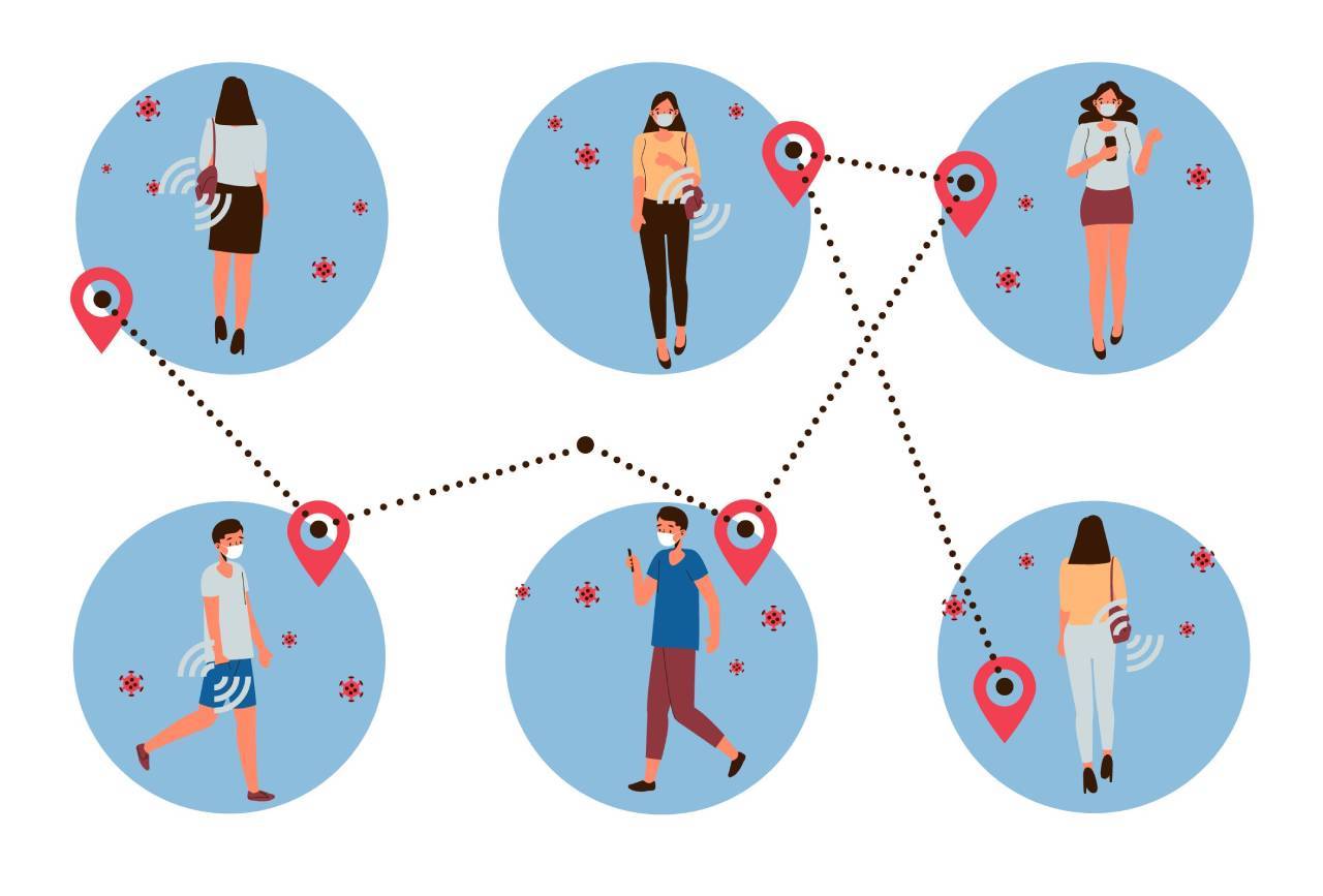 Customer Journey Mapping